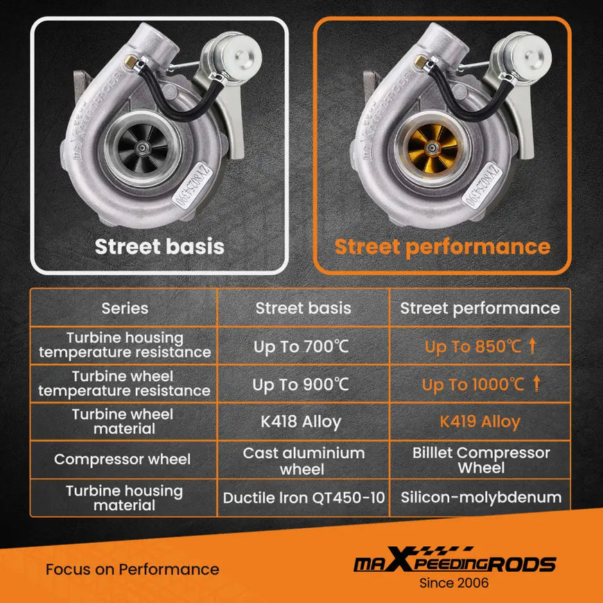 Street Turbo T3T4 Com A/R .63 A/R.60 Oil Cold 3 V Band Universal Turbocharger